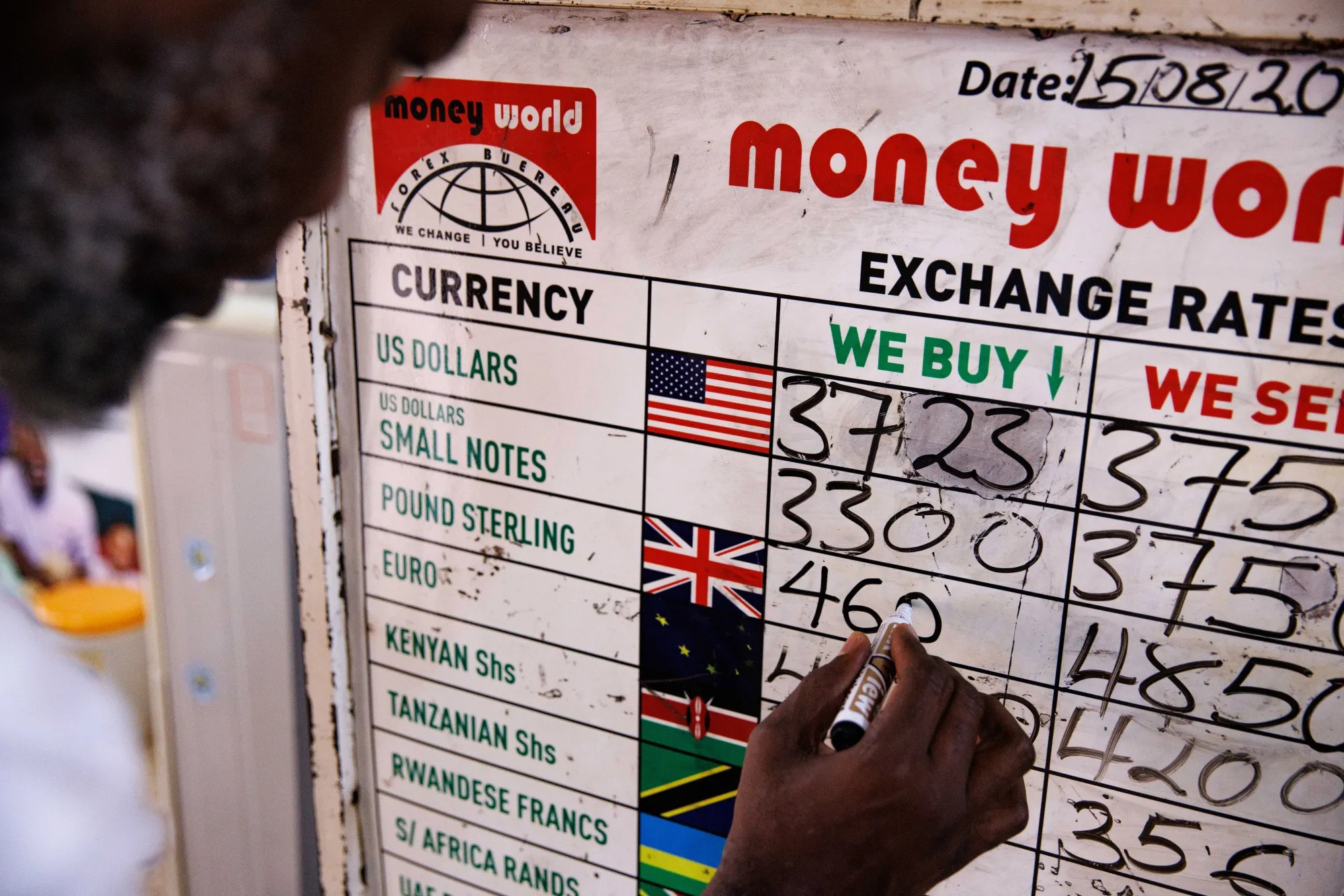 Ugandan Economy Following Rate Cut