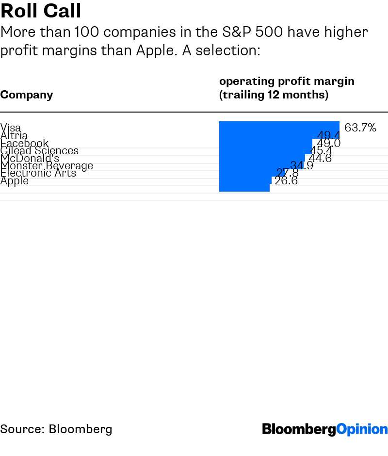 Even with record profits, Apple can't buy our trust