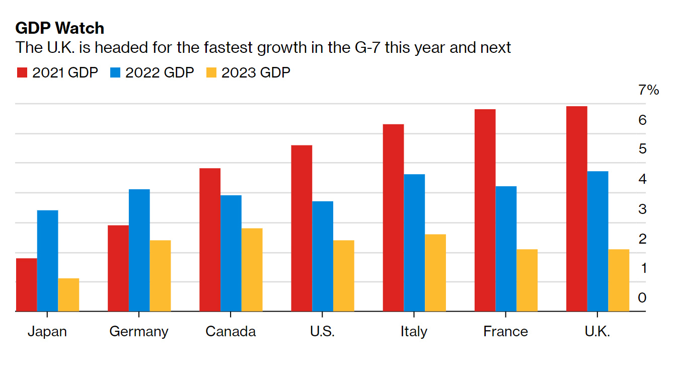 Our U.S. Budget Deficit: Watch Out Below! | by Frank Kenna | Feb, 2024 |  Medium