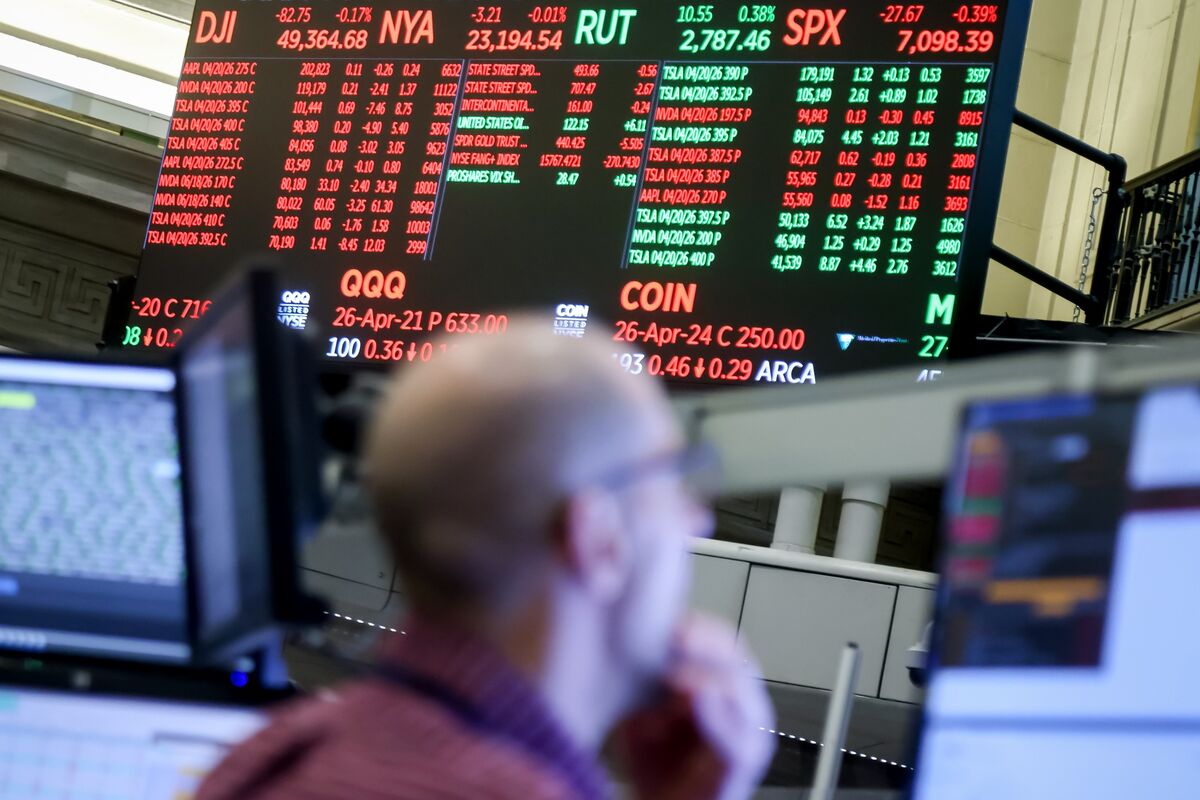 Asian Stocks Under Pressure as US Inflation Rises: Markets Wrap