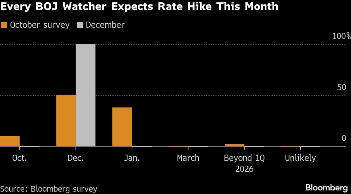 assets.bwbx.io image