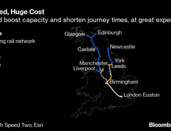 relates to UK HS2 High Speed Rail Link: Anger Grows as Sunak Weighs Shorter Manchester Leg