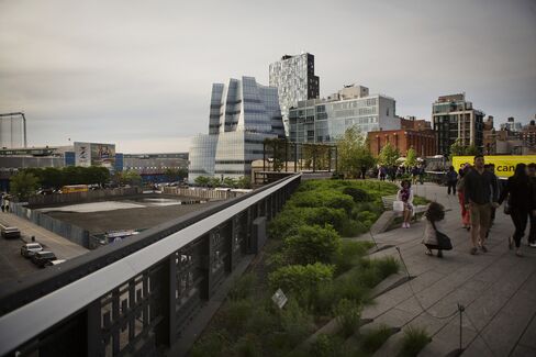 View of Site from High Line