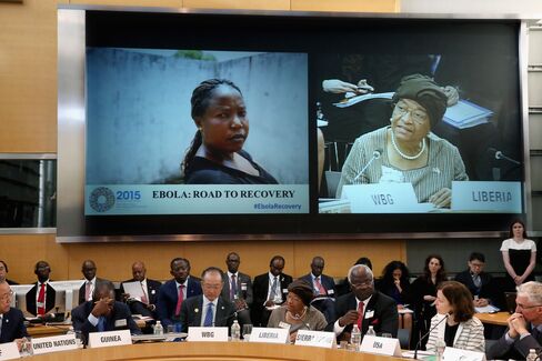 World Bank IMF Spring Meeting