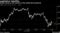 Legislative Volatility