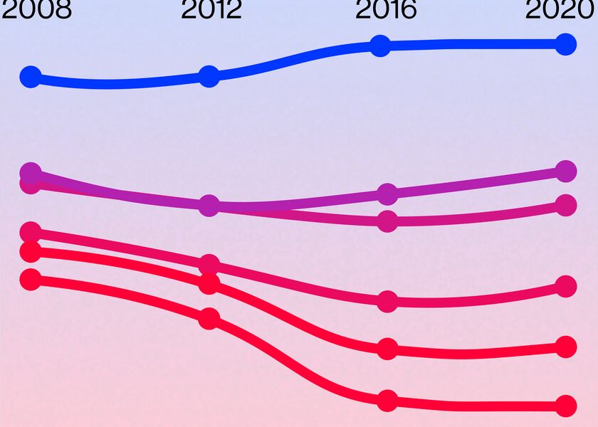 relates to How Suburbs Swung the 2020 Election