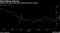Yield on 30-year bonds falls amid demand for havens