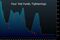 10 Year treasury bond rate