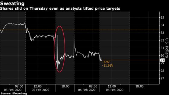 Peloton Analysts Ignore the Plunge on ‘Hills of Worry’