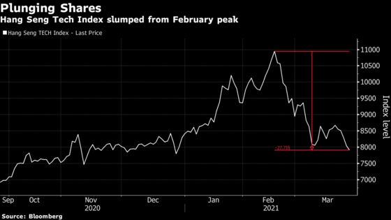 China Tech Giants Dive as Delisting Threat Joins Crackdown Fears