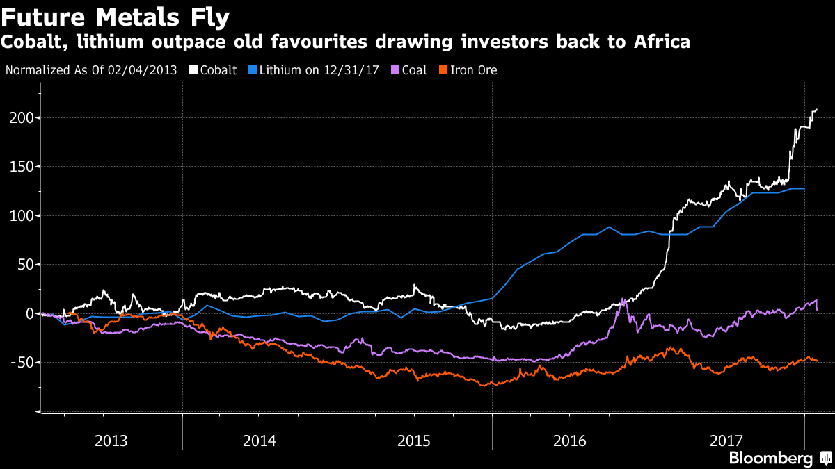 De Beers seeks buyer for Voorspoed mine - International Mining