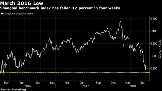 Chinese Stocks Slide to More Than Two-Year Low Ahead of Tariffs