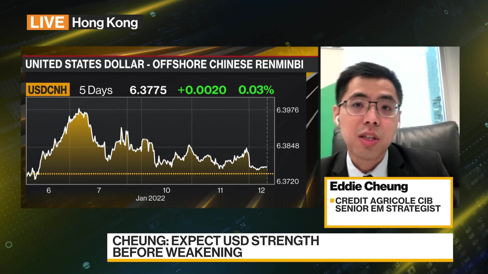 More Chinese Yuan Weakness Expected, Credit Agricole CIB Says