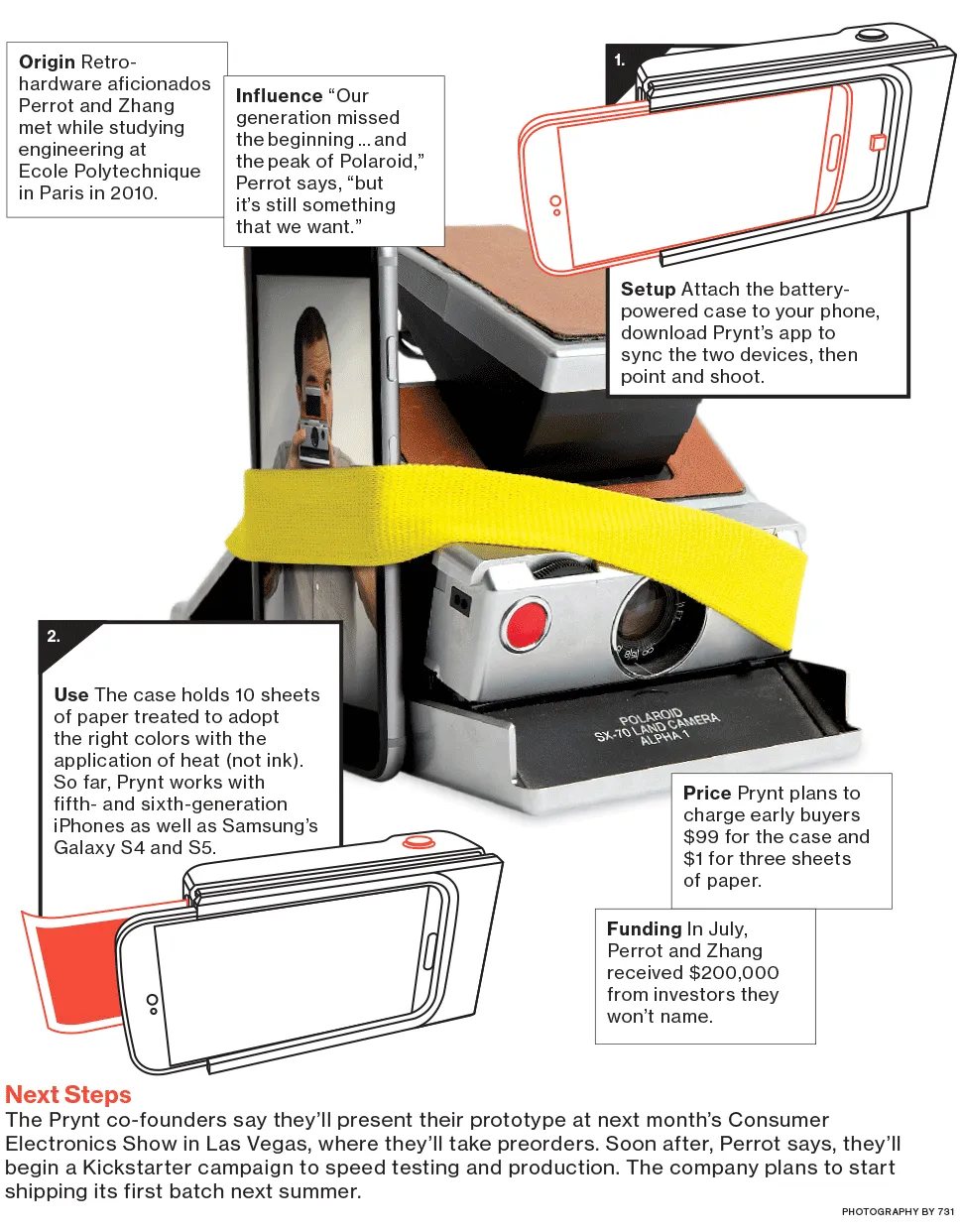 Prynt Can Make Your Smartphone an Instant Camera
