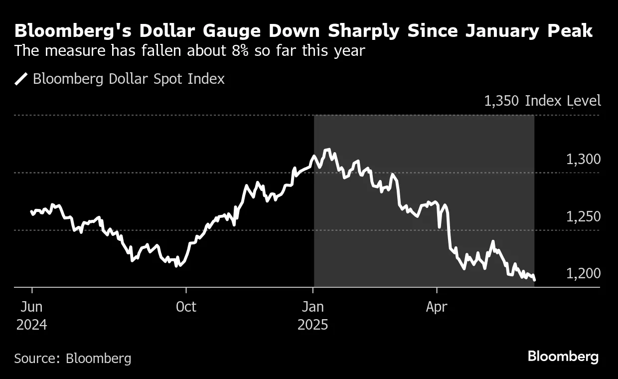 Chanos and Saylor Clash in a Wall Street War of Words - Bloomberg