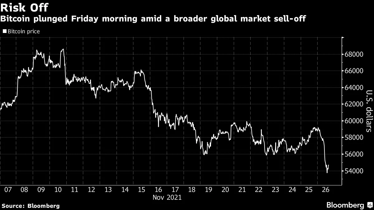 529 bitcoin value (86) 사진