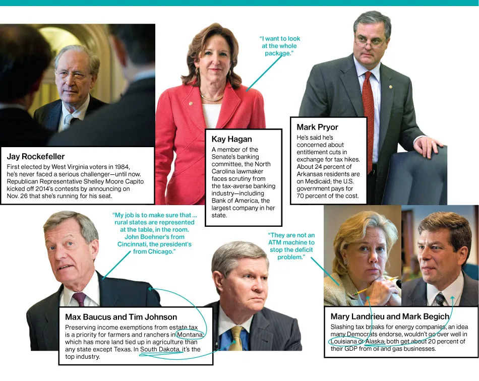 Seven Senate Democrats Who May Buck Obama on Taxes