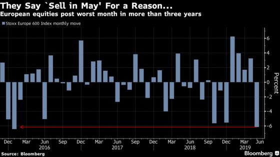 Also Unreliable Entities? Dip Buyers in the Rout