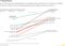 Nir-Emerging-markets-083116
