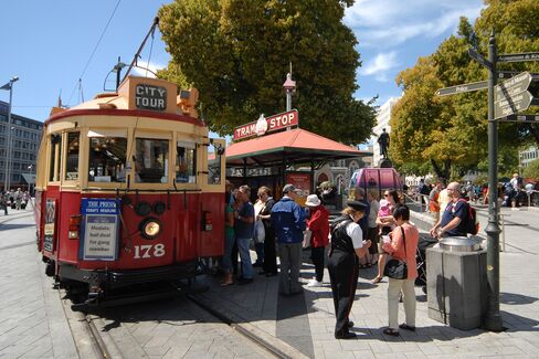 New Zealand Tourism
