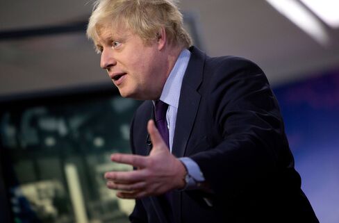 Greater London Authority Mayor Boris Johnson Interview