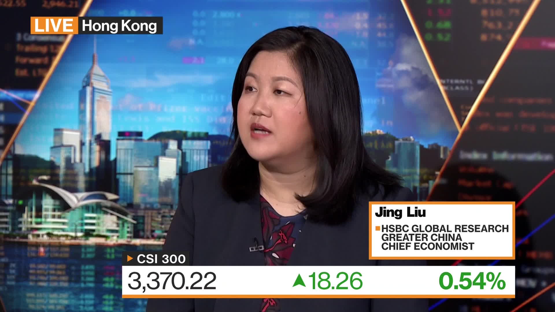 Watch HSBC: Bazooka Stimulus May Not Work for China Housing Market ...