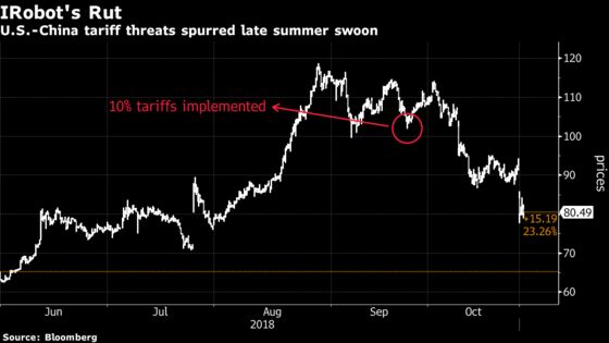 Trade War Is a Mess for the Maker of Roomba