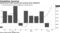 South Korea's GDP growth and currency have weakened