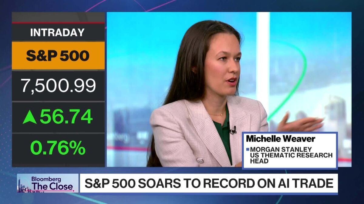 Central Themes of the Current Market with Michelle Weaver