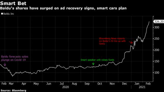 Baidu’s Stronger-Than-Expected Outlook Validates AI Push