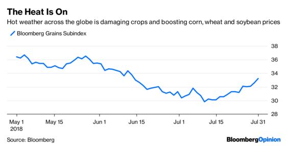 Bond Bulls Live to Fight Another Day