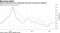 China home prices have rebounded since the coronavirus outbreak