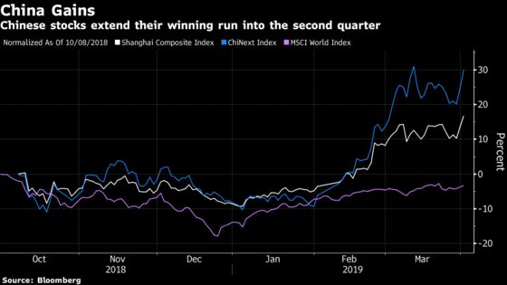 China Stocks Start April With Bang, Bonds Slide After Data Boost