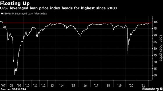 CLOs and Loans With Floating Rates Get Hotter as Fed Hikes Near