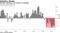 German economy is on brink of recession