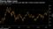 Sector slips from a near four-year high after Trump's pricing comments