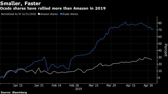 Ocado's Warehouse Robots Are Three Times Faster Than Amazon's