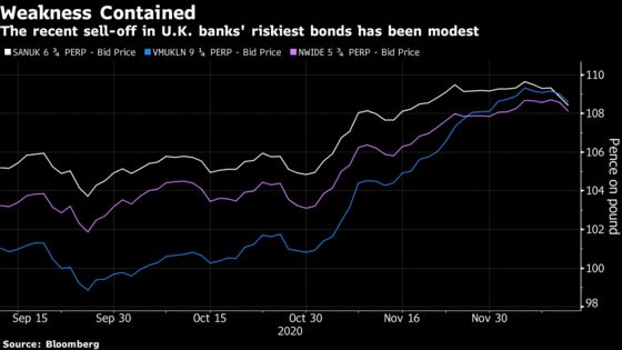 Why Traders Are Taking a No-Deal Brexit Threat In Their Stride