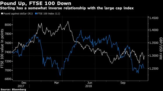 Brexit Deal Done: Watch These Sectors as Final Hurdles Near