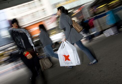 U.S. Consumer Spending
