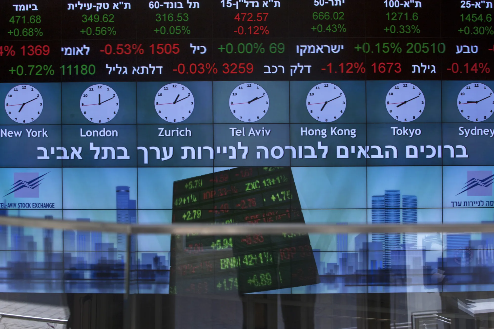 A stock market ticker displays financial information and world time zones in the lobby of the Tel Aviv Stock Exchange.