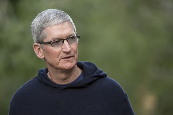 Apple’s Tim Cook Is Poised to Get $279 Million Annual Stock Payout