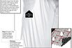 SmartWeave Material Fights Sweat Stains
