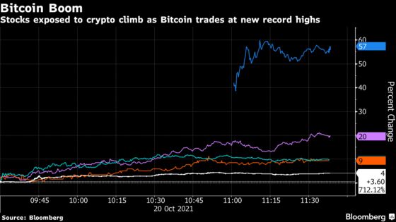 Crypto Miner Stronghold Surges After Debuting on Bitcoin’s Record-Setting Day