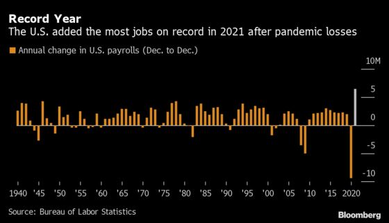 U.S. Sees Record Job Growth in 2021 After Millions Lost in 2020