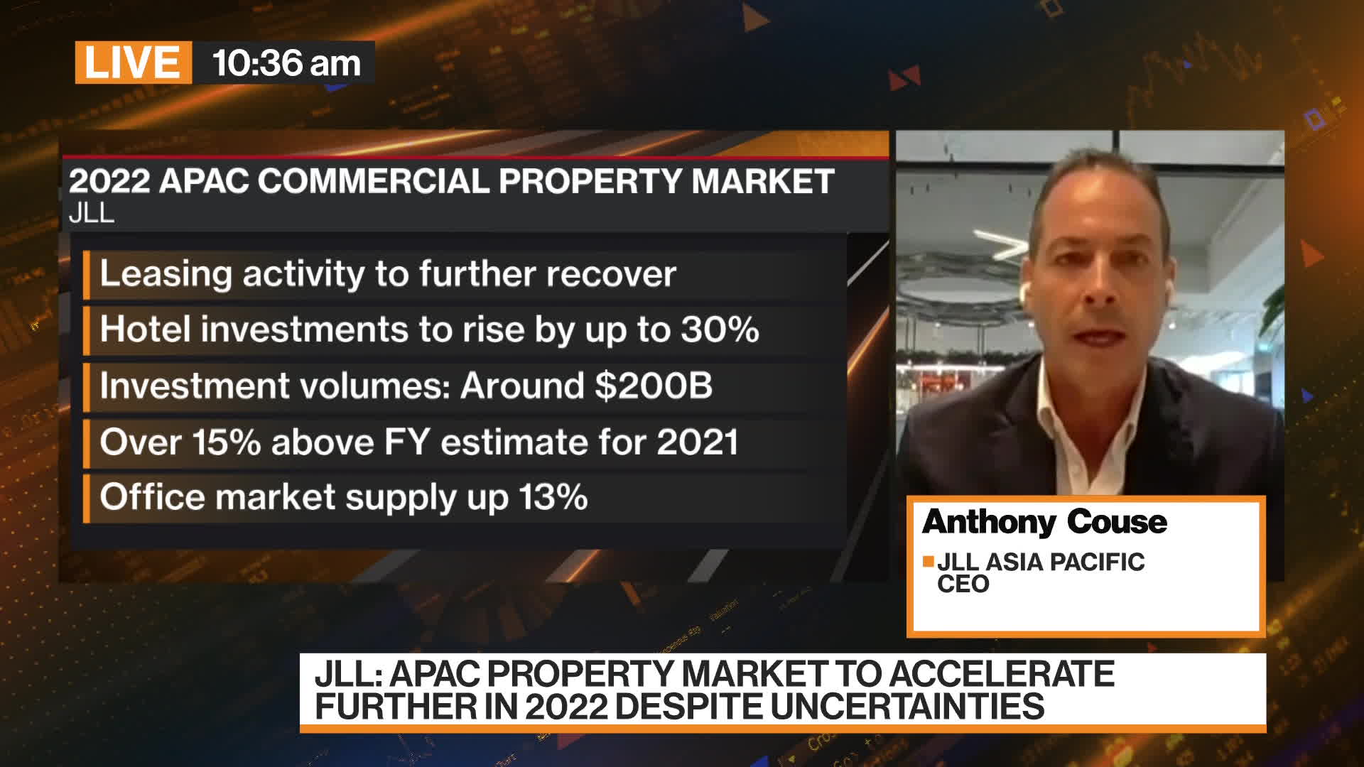 Watch JLL Asia Pacific Commercial Property Market Stabilizing Bloomberg