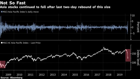 Few Believe in This Asian Rebound After $7.6 Trillion Sell-off