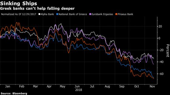 New Greek Tragedy May Be Bad for Europe: Taking Stock