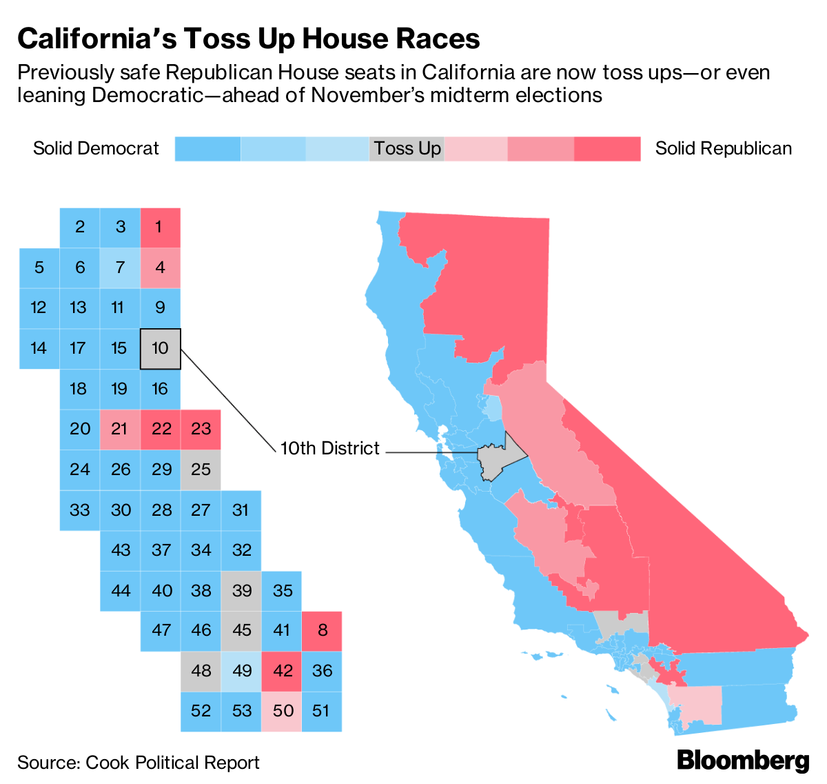 Midterm Elections 2018: Will CA Rep. Jeff Denham Win Re-Election ...