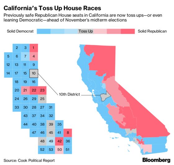 Can a Rural California Republican Survive the Midterms?